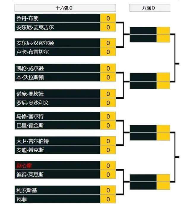 此次曝光的预告着重透露了余顺天的;双面形象从前是拿刀的黑帮混混，现在是拿笔的金融巨头；表面是富豪慈善家，实际上却游走在黑白之间以自己的方式灭毒